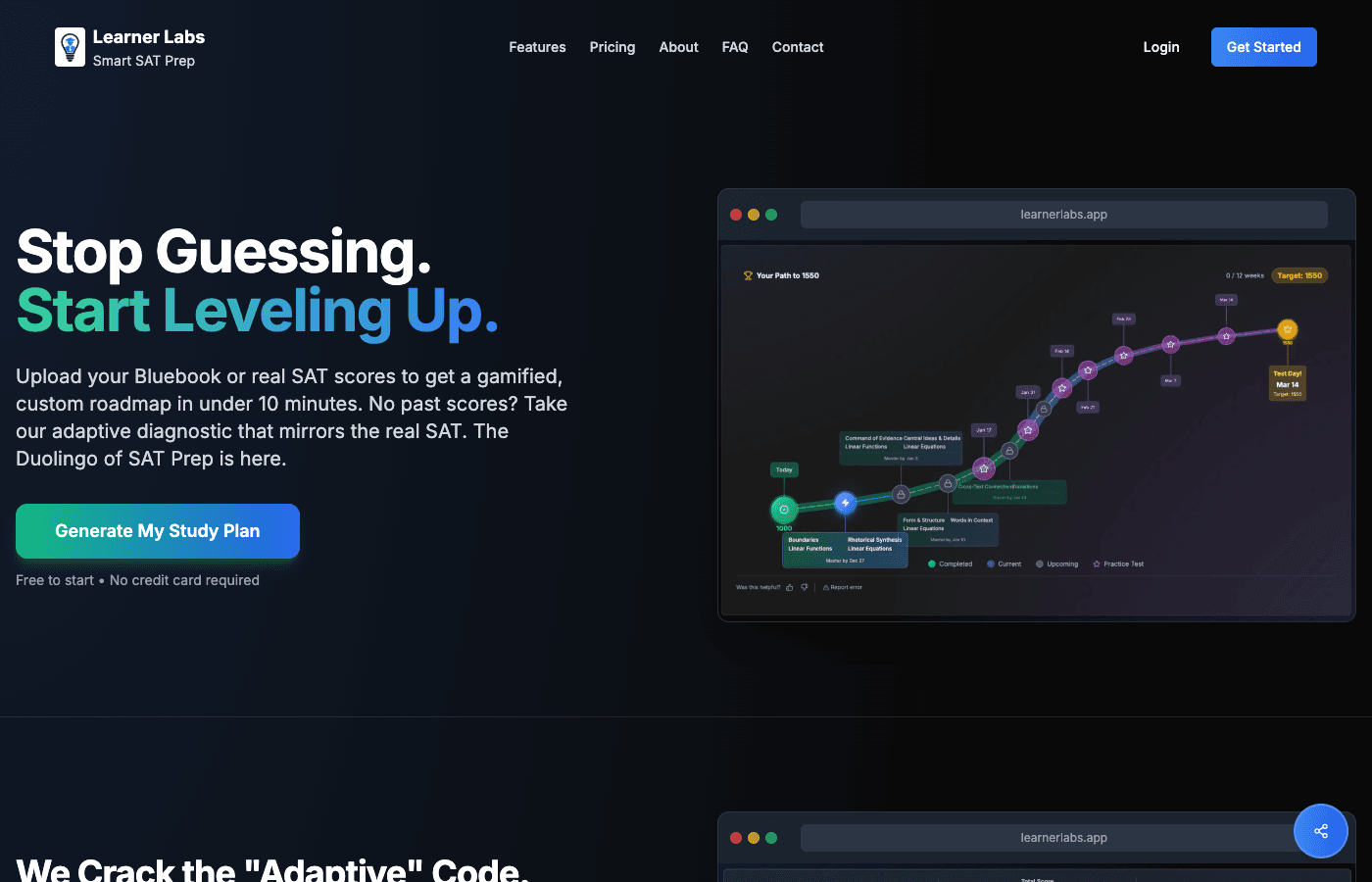 Learner Labs screenshot